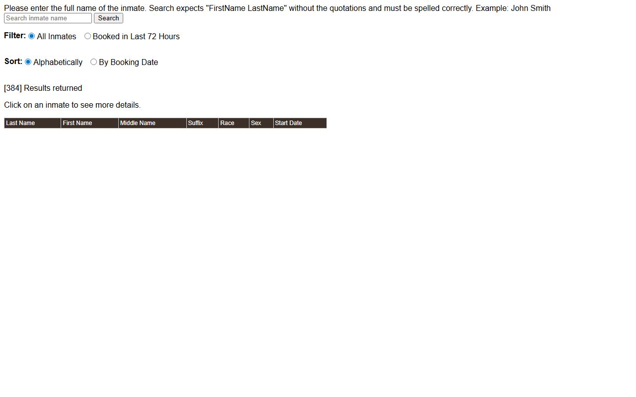 Fayette County Criminal History inmate lookup source